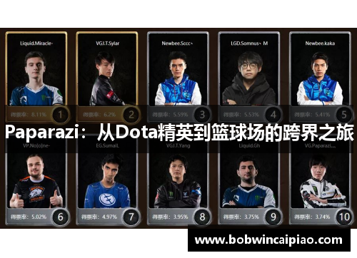 Paparazi：从Dota精英到篮球场的跨界之旅