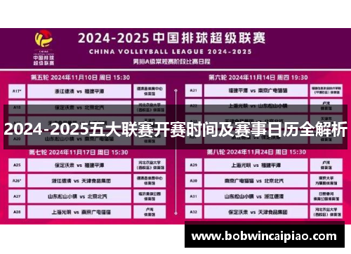 2024-2025五大联赛开赛时间及赛事日历全解析