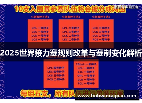2025世界接力赛规则改革与赛制变化解析