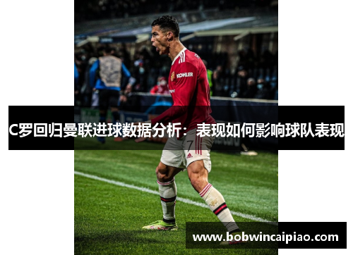 C罗回归曼联进球数据分析：表现如何影响球队表现